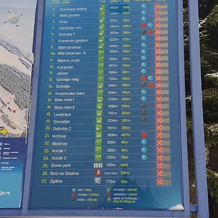 Astoria Lux - K16 Milmari * קופאוניק